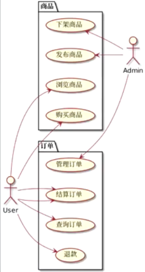 todo 截图